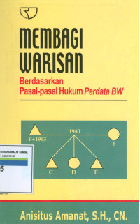 Membagi warisan berdasarkan pasal-pasal hukum perdata bw